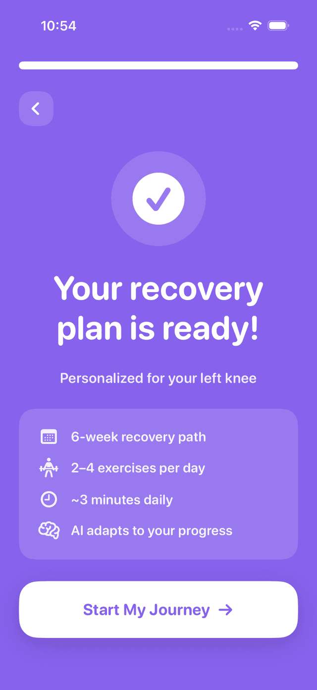 Your recovery plan is ready — personalized AI result